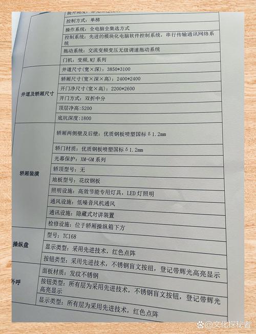 铃木电梯质量怎么样 铃木电梯多少钱一台