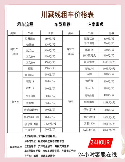 海南三亚租车一天多少钱(海南三亚租车一天多少钱一个月)