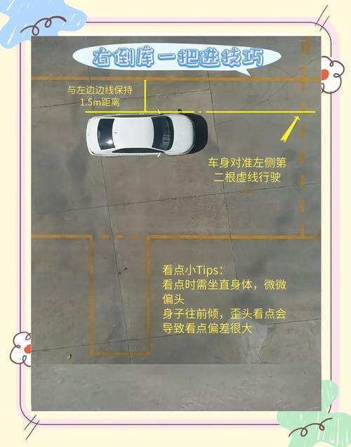 汽车倒车入库技巧视频／汽车倒车入库技巧视频讲解