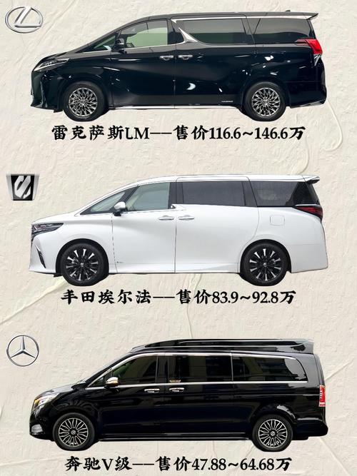 雷克萨斯埃尔法 雷克萨斯埃尔法商务车报价