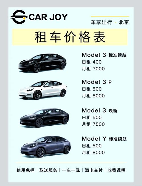 特斯拉什么价格／特斯拉全部价格表