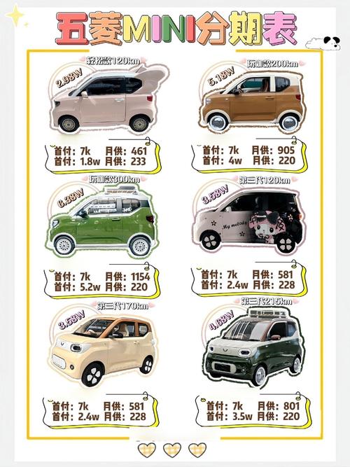 迷你车型大全,mini车型大全及价格表