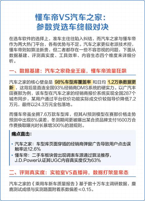 懂车帝汽车之家 懂车帝汽车之家销量不一样