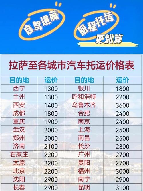 汽车托运怎么收费 汽车托运怎么收费1800公里