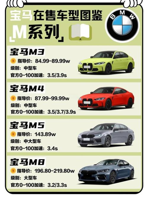 宝马的顶级品牌叫什么／宝马的顶级品牌叫什么名字