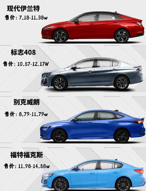轿车性价比高的车排行榜(轿车性价比高的车排行榜有哪些)