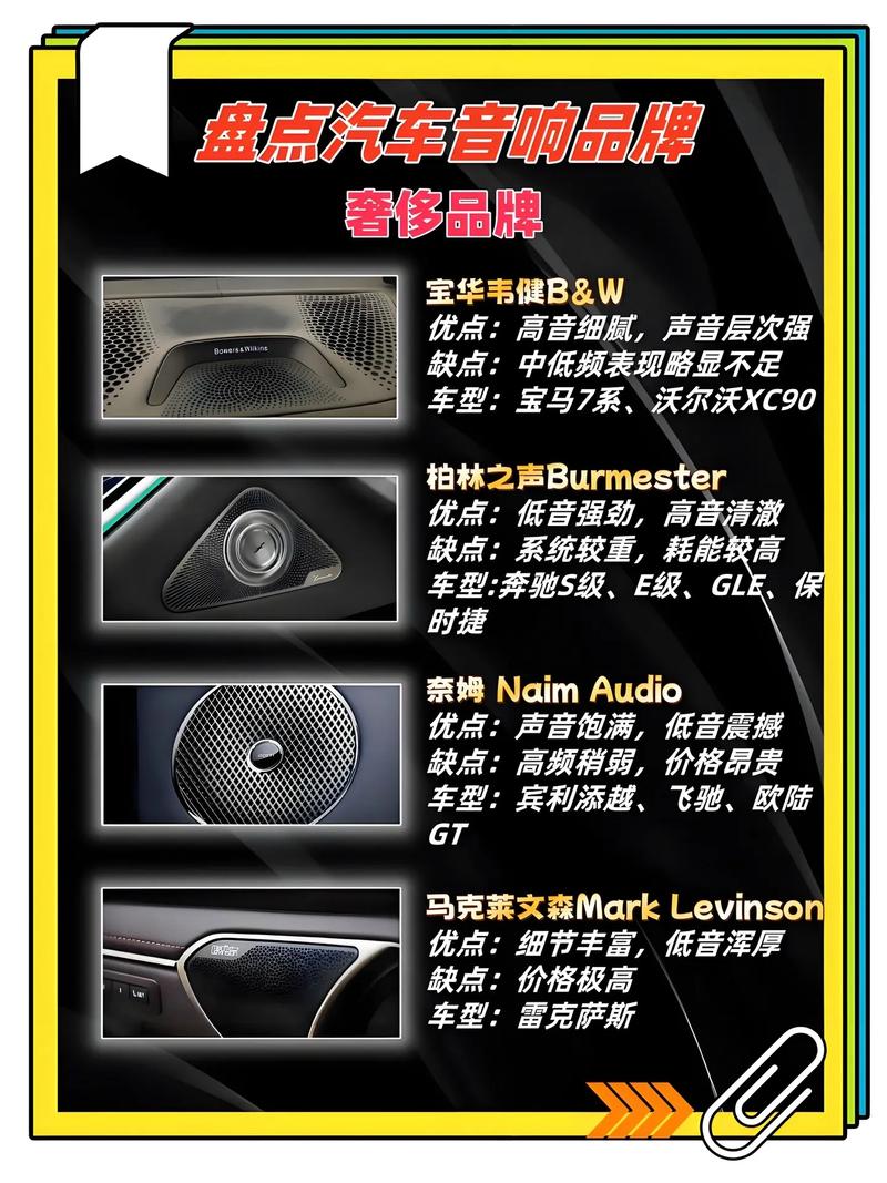 汽车音响喇叭十大品牌(汽车音响喇叭哪种音质好)