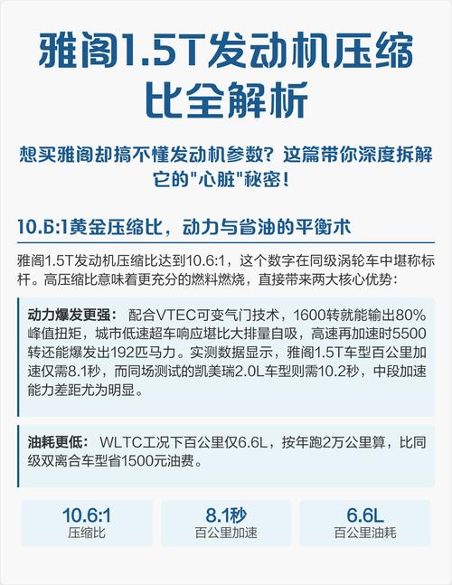 六代雅阁 六代雅阁压缩比多少