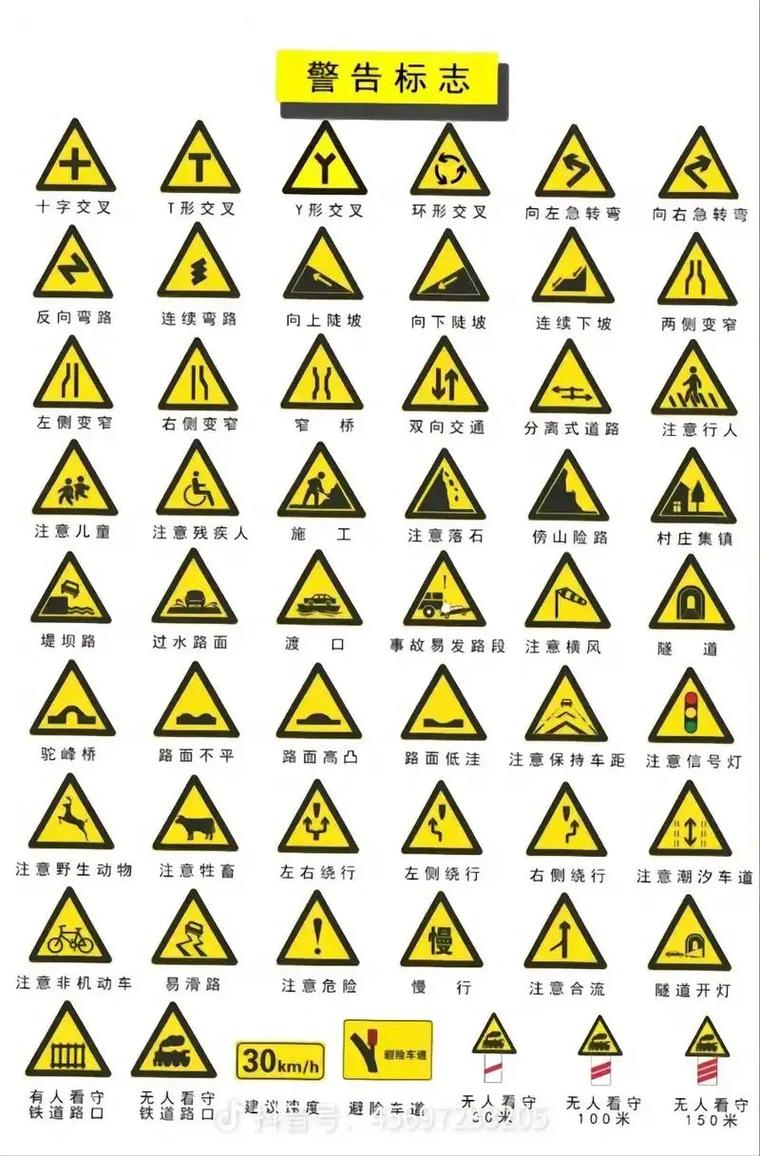 交通警告标志47种 交通警告标志图形