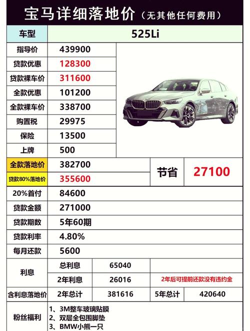 宝马530行政版,宝马530行政版落地多少钱