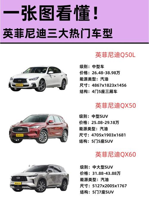 英菲尼迪是哪国的汽车品牌／英菲尼迪是哪个国家著名的汽车品牌