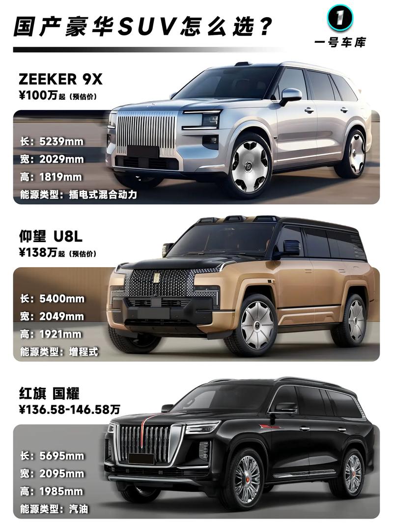 【性价比高的国产车suv排行榜,国产性价比最高的suv是哪一款】