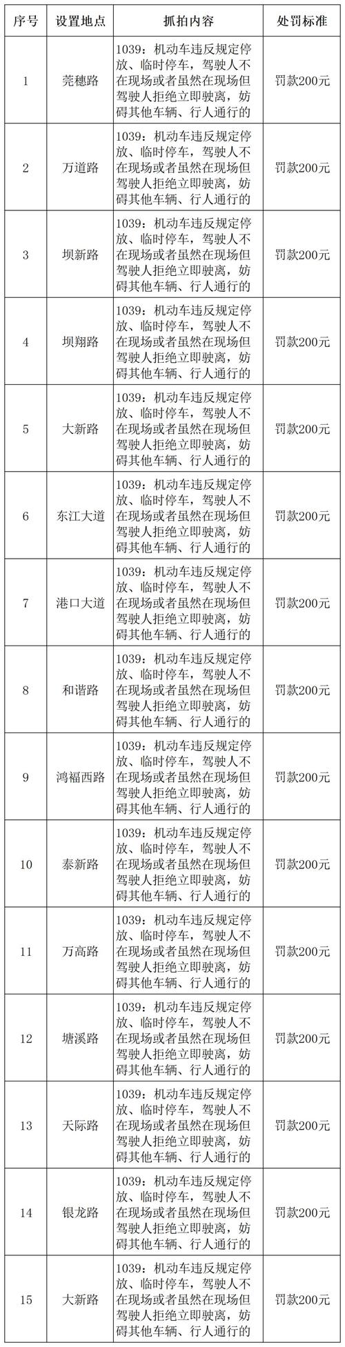 广东东莞交通违章查询 广东东莞车辆违章查询