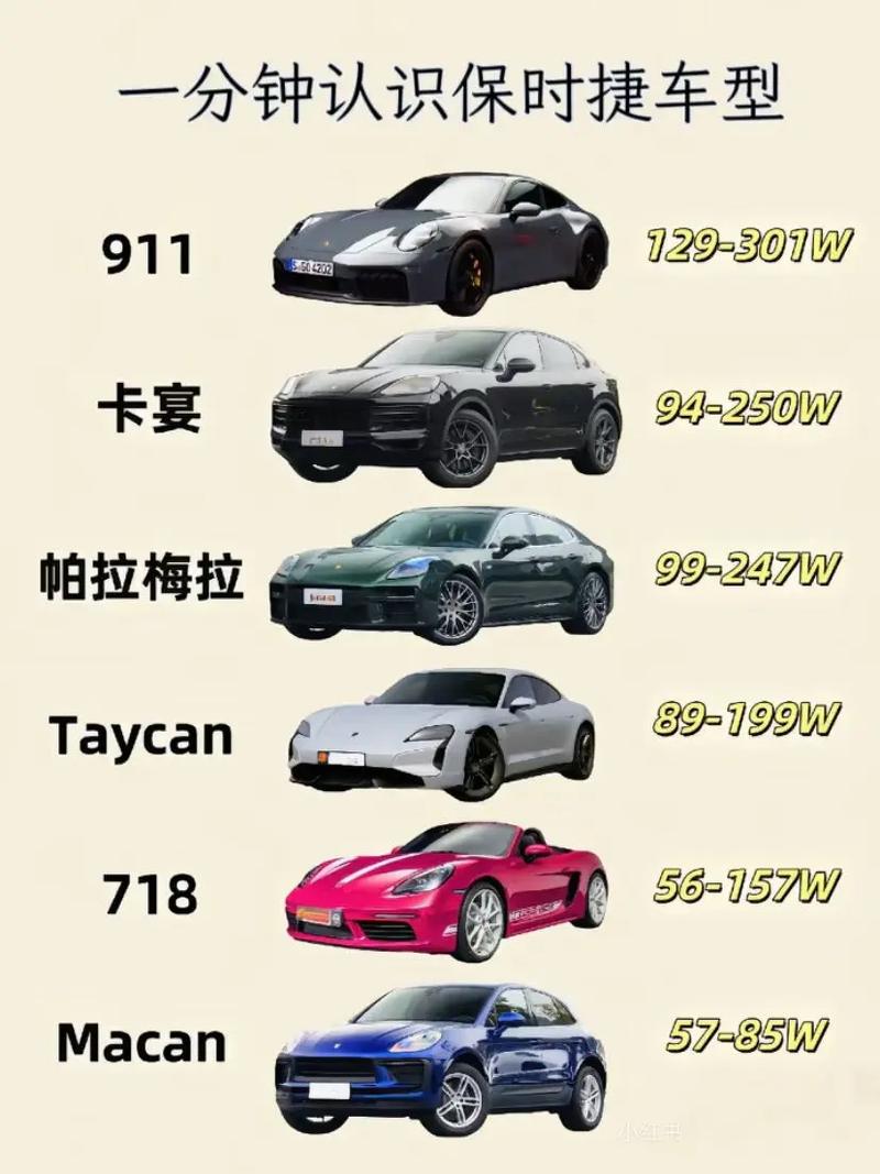 保时捷和奔驰哪个档次高 保时捷和奔驰哪个档次高？