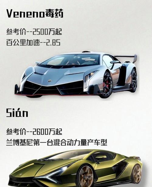 兰博基尼便宜的一款车多少钱(兰博基尼最便宜的车是多少)