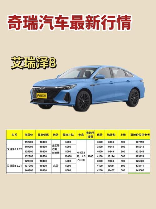【易车报价大全2022最新汽车报价,易车2020汽车最新报价一】