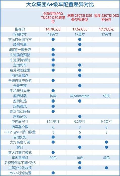大众斯柯达suv价格/大众斯柯达最新报价