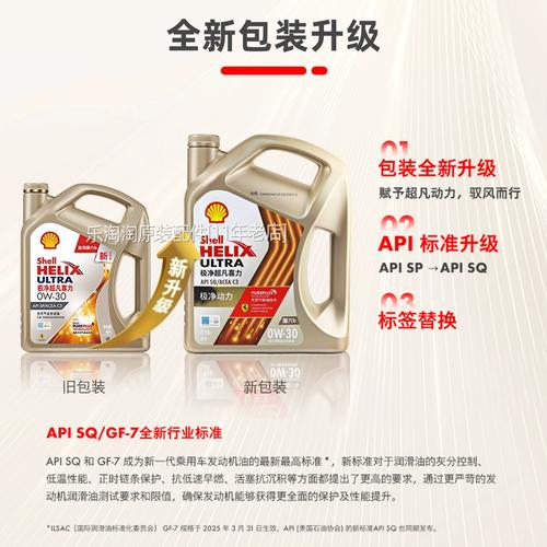 【壳牌喜力5w40全合成机油价格,壳牌喜力5w40全合成机油价格怎么样】