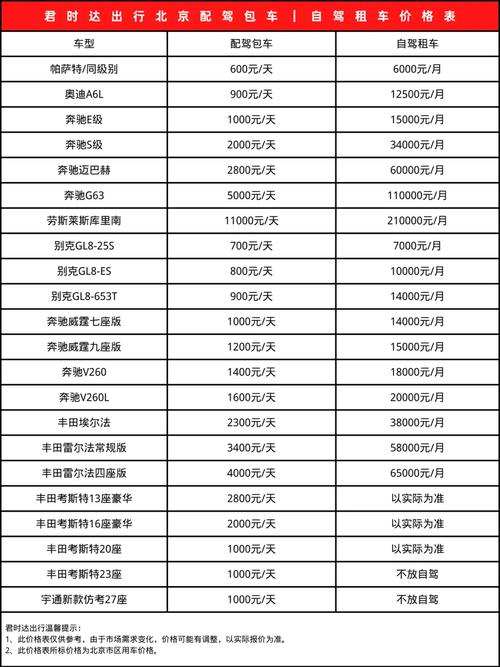 北京租车网价目表／北京租车价格明细