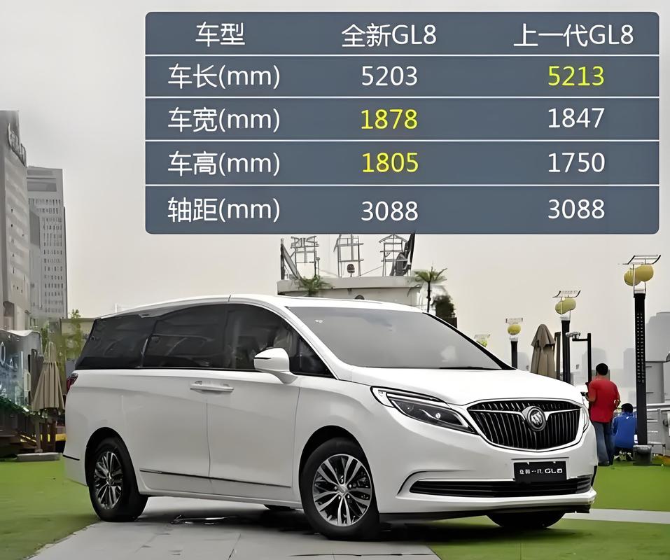 gl8商务车报价2022款价格,gl8商务新款2021款报价及图片
