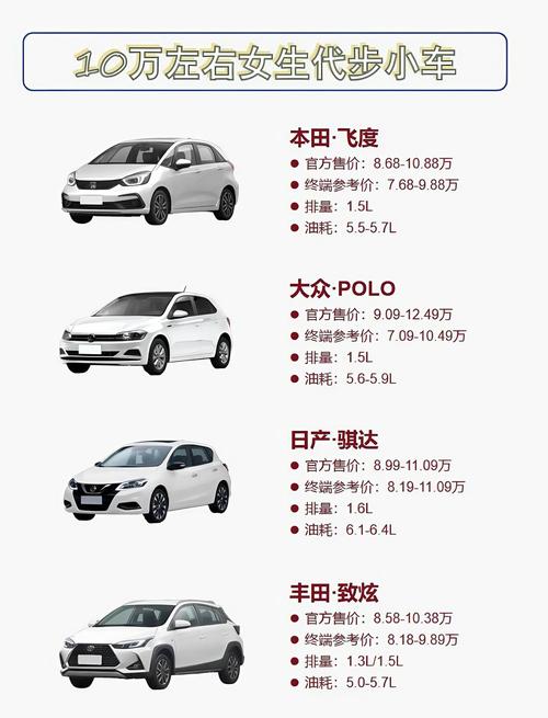 上海大众polo新款 上海大众polo价位