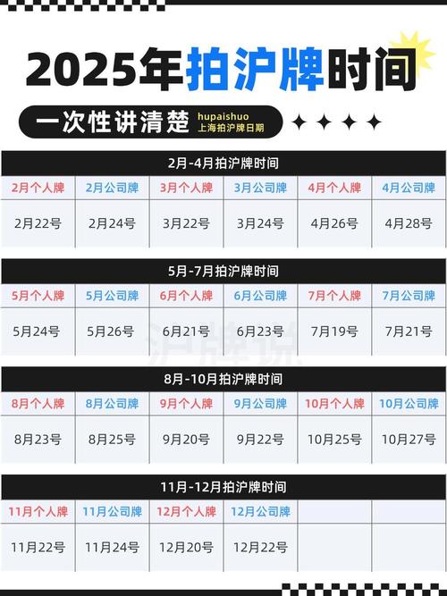 国拍网拍沪牌官网／国拍网沪牌拍卖时间