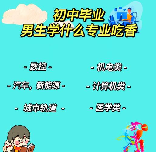 男生学什么技术最吃香(低学历男生学什么技术最吃香)